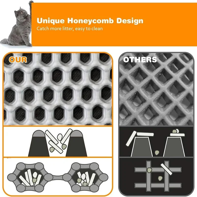 Tapis de litière pour chat imperméable double couche — antidérapant – photo 6